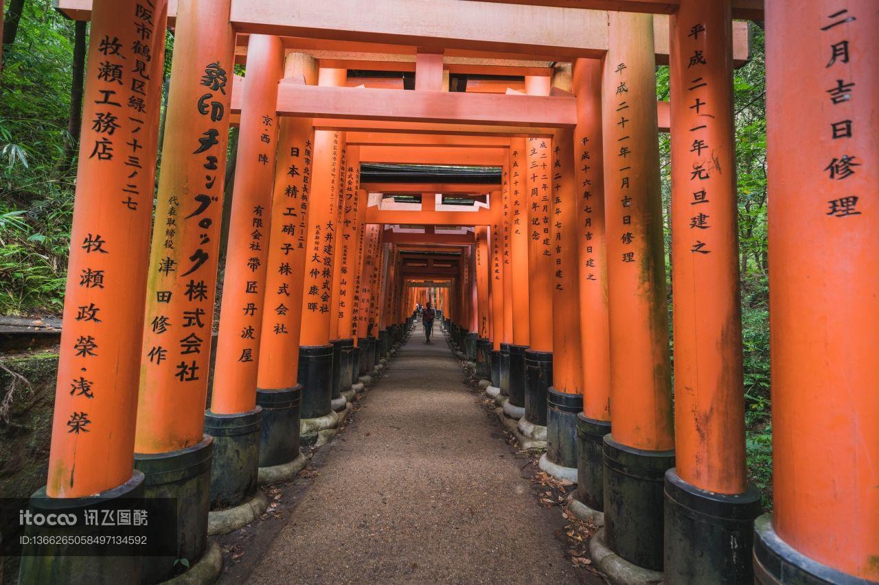 建筑,景点,千本鸟居