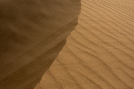 沙漠,自然风光,荒漠,俯瞰